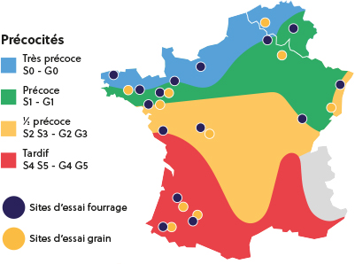 Le notations Les notations